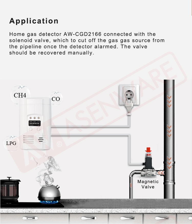 ASENWARE (THAILAND) CO., LTD.